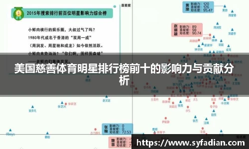 NG体育平台