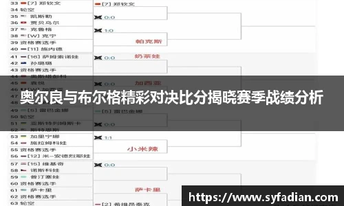奥尔良与布尔格精彩对决比分揭晓赛季战绩分析